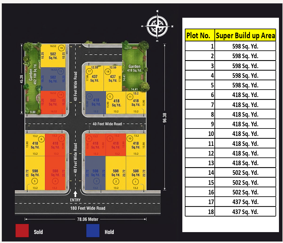 PLOTS IN BAVALIYARI, DHOLERA 